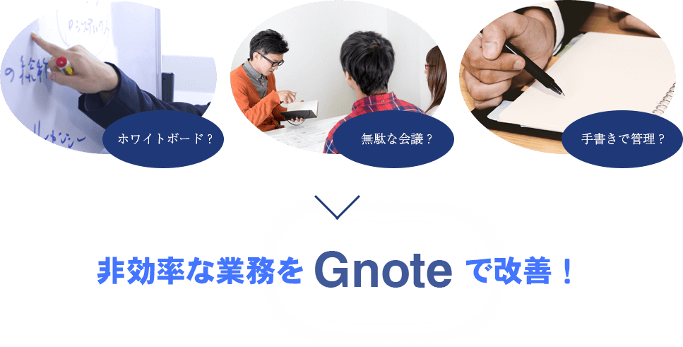Gnoteでの業務改善イメージ